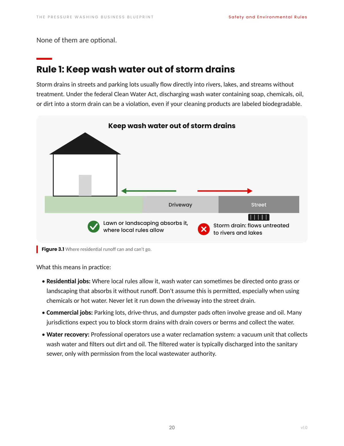 Safety and environmental rules page